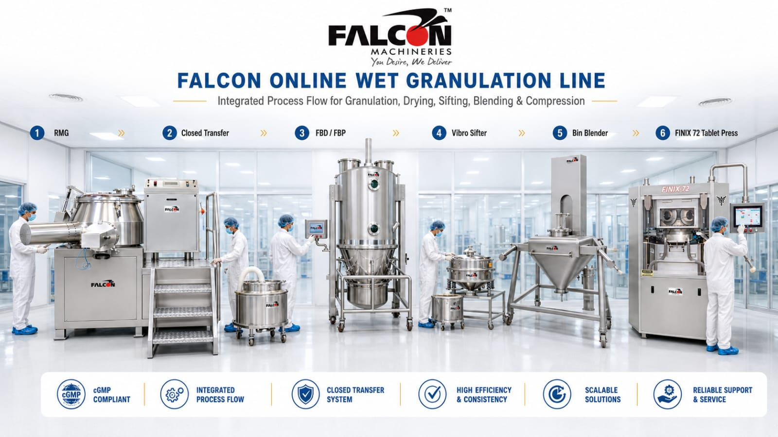 Falcon Machineries Manufacturing Facility