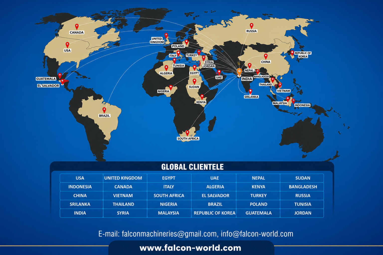 Falcon Machineries Global Presence Map